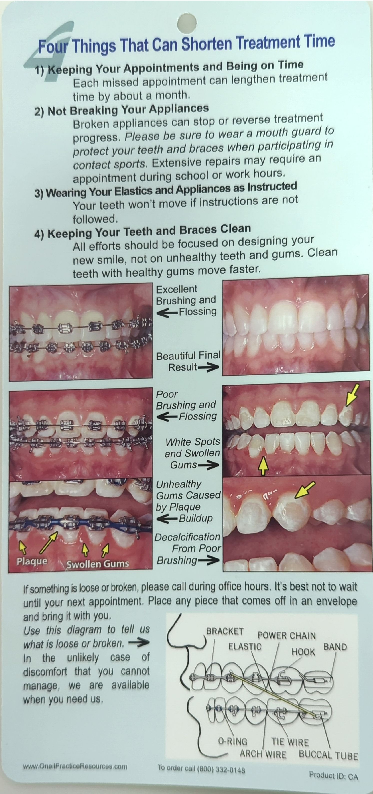 ortho-info-card